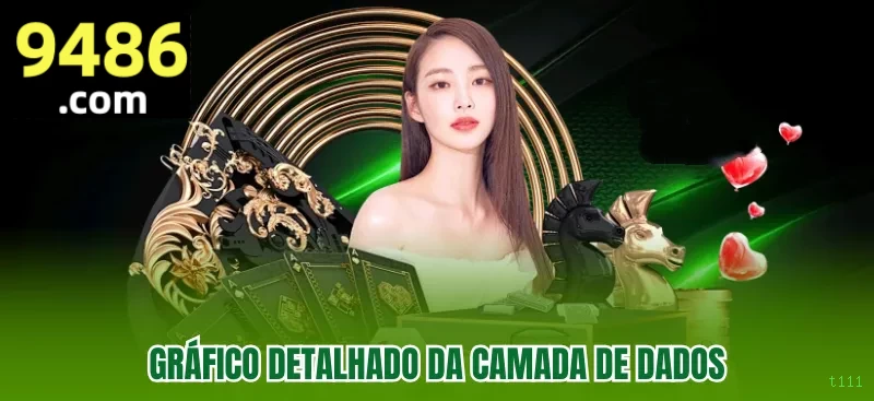 Segurança Depósitos t111